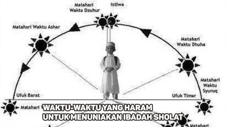 Waktu-waktu yang Haram Untuk Menuniakan Ibadah Sholat